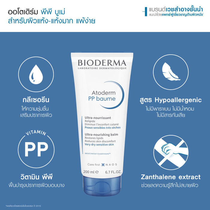 ครีมบำรุงผิว Bioderma Atoderm PP Baume Ultra nourishing balm