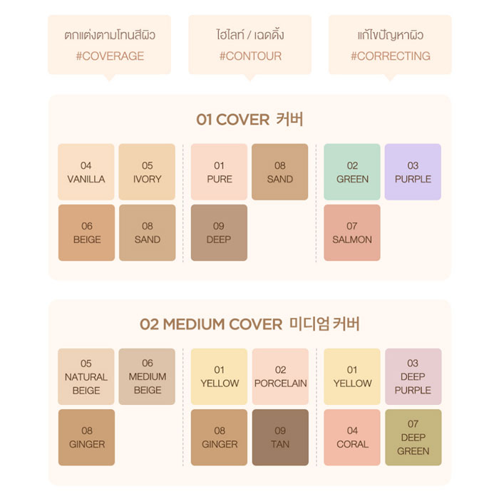 คอนซีลเลอร์ Dasique Pro Concealer Palette