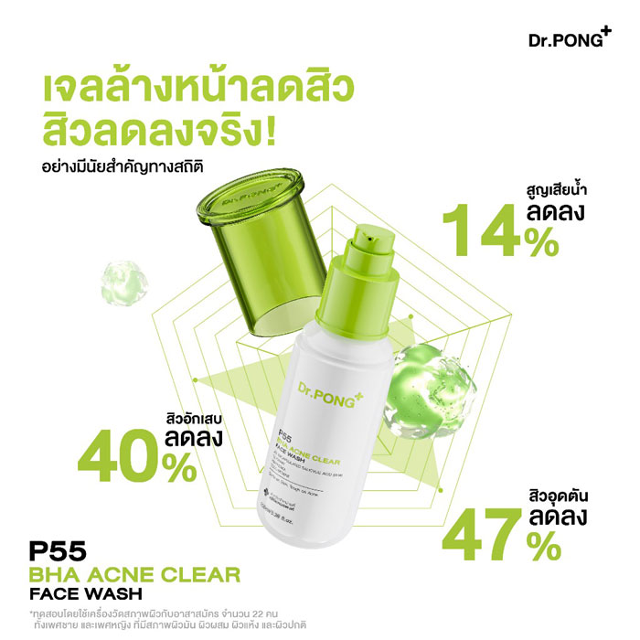 เจลล้างหน้า Dr.Pong P55 Acne Clear Face Wash