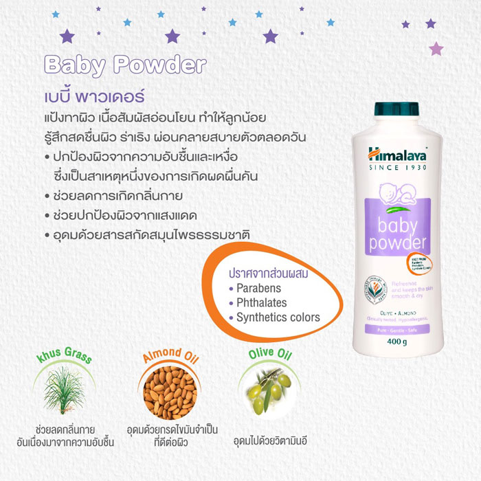 แป้งเด็ก Himalaya Baby Powder