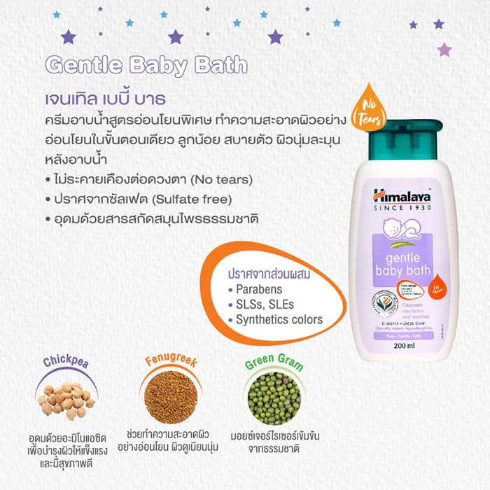 ครีมอาบน้ำ Himalaya Gentle Baby Bath