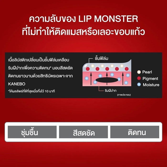 ลิปสติก Kate Tokyo Lip Monster