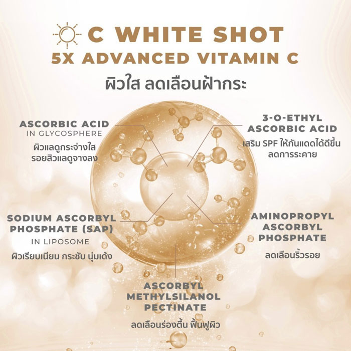 แอมพูล Her Hyness Double Ampoule C White + Youth Shot 