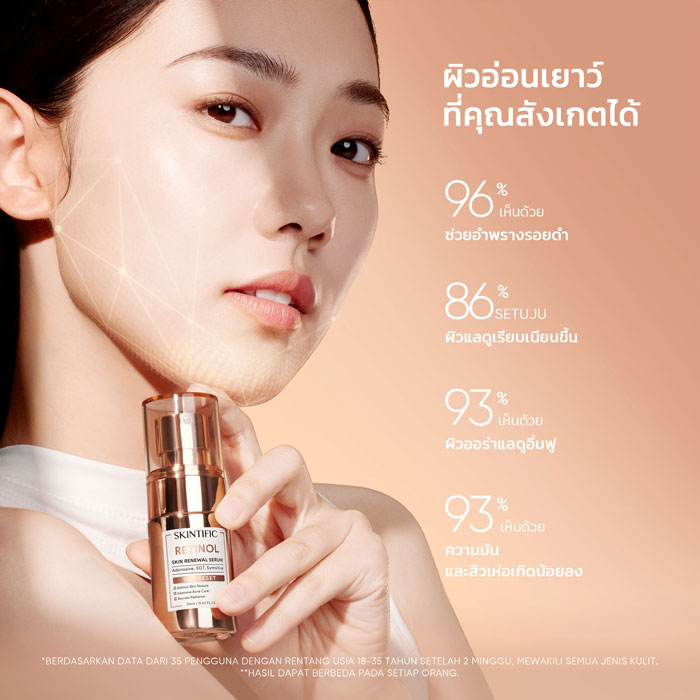 เซรั่ม Skintific Gentle-A Retinol Renewal Serum