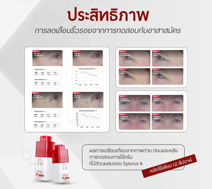 ครีมบำรุงผิวหน้า SUREFRESH SKIN Moisture Soothing Care Cream