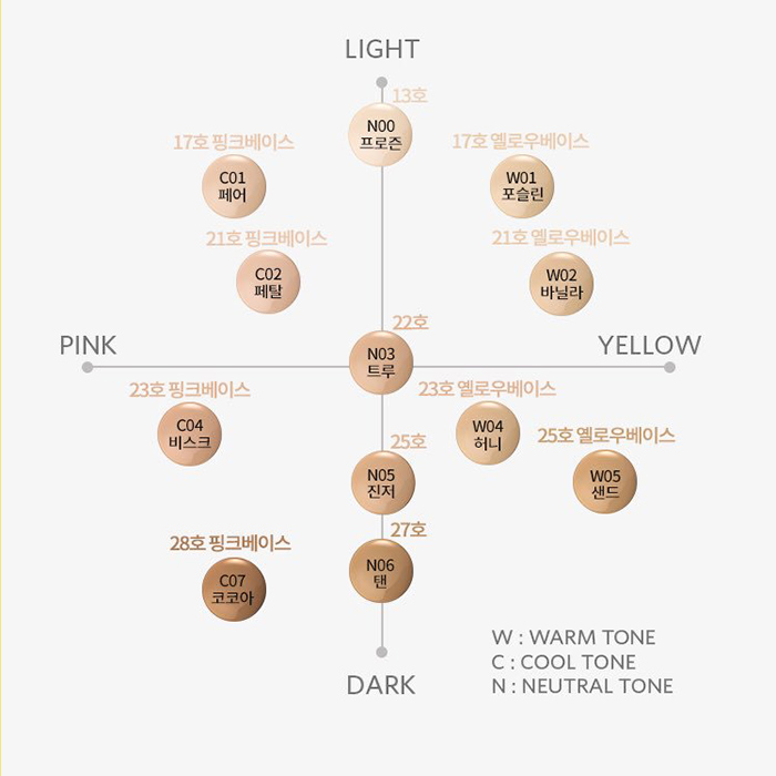 A'pieu Personal Tone Foundation SPF30/PA  