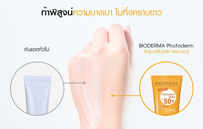 กันแดด Bioderma Photoderm Aquafluid Neutral