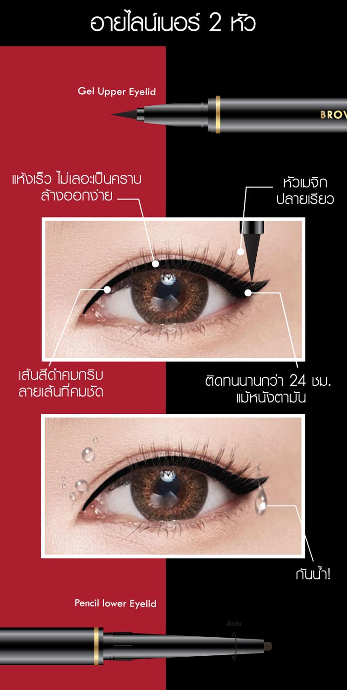 Browit By Nongchat HighTechnique Duo Eyeliner