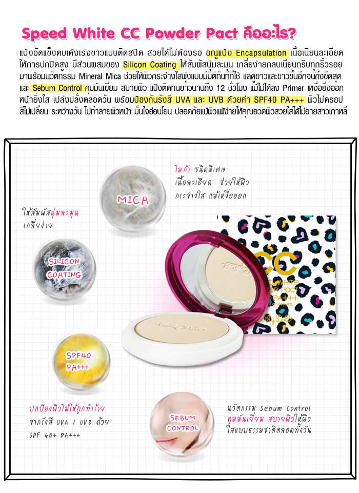 Cathy Doll CC Speed White Powder Pact SPF40/PA   