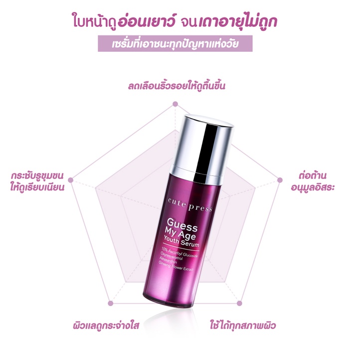 เซรั่มลดเลือนริ้วรอย Cute Press Guess My Age Youth Serum