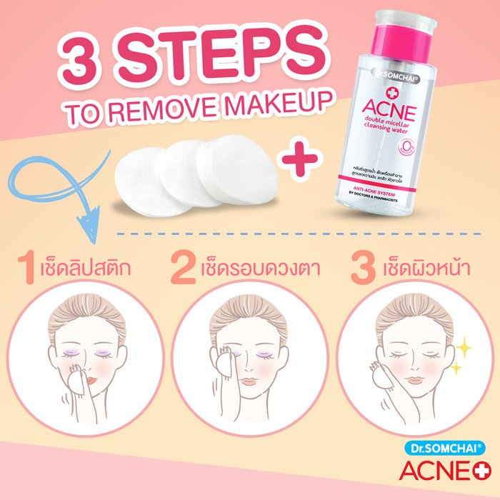 รีวิว Dr. Somchai ACNE Double Micellar Cleansing Water