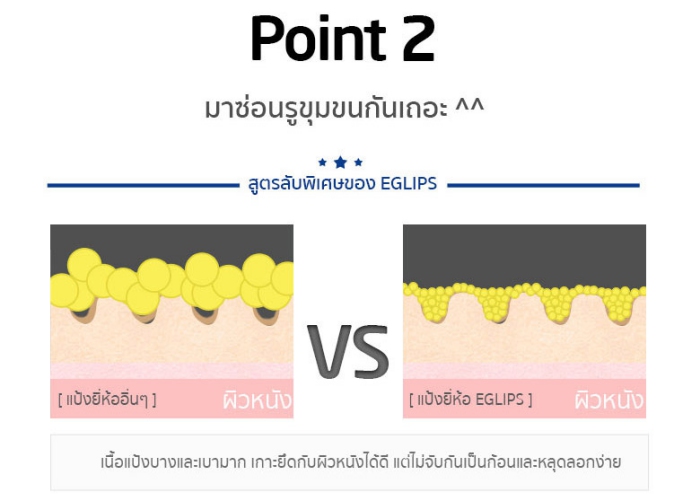 Eglips Oil Cut Powder Pact