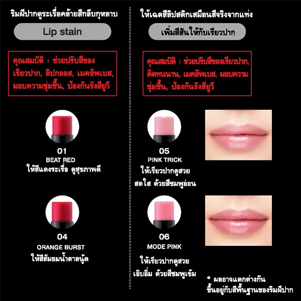 kate cc lip cream