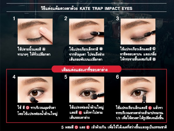 kate trap impact eyes