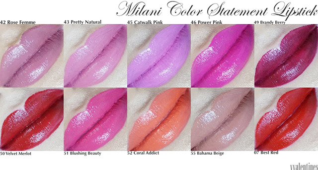 milani