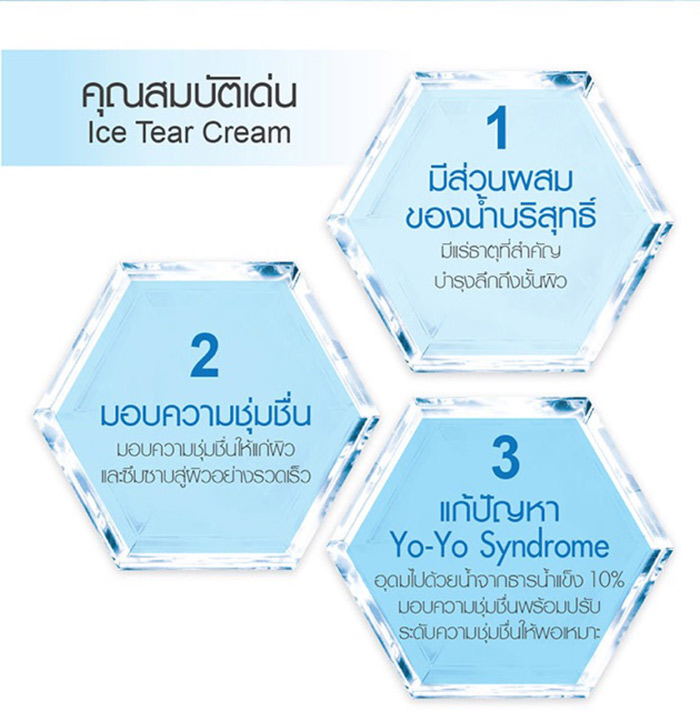 Missha Super Aqua Ice Tear Cream