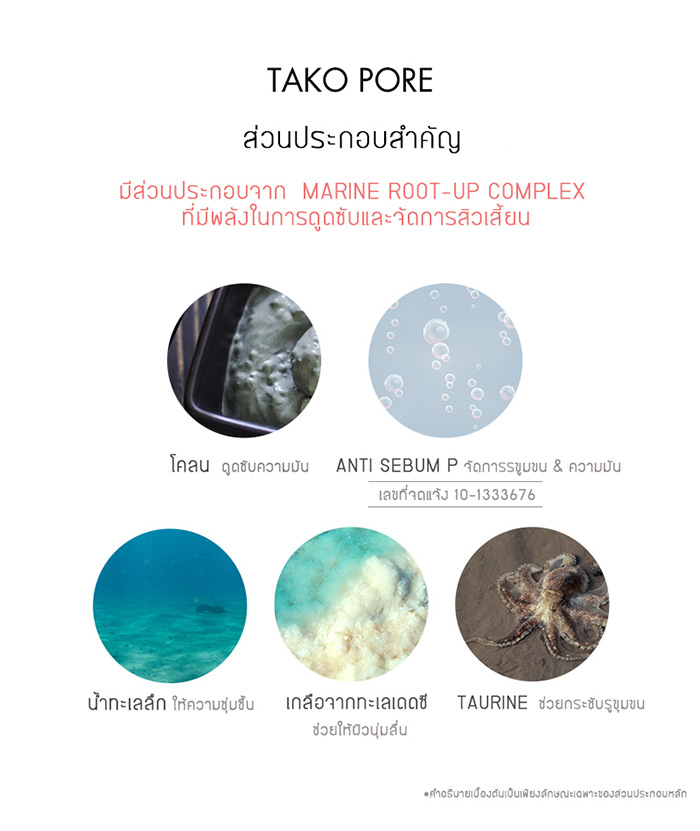 Tonymoly Tako Pore One Shot Nose Pack