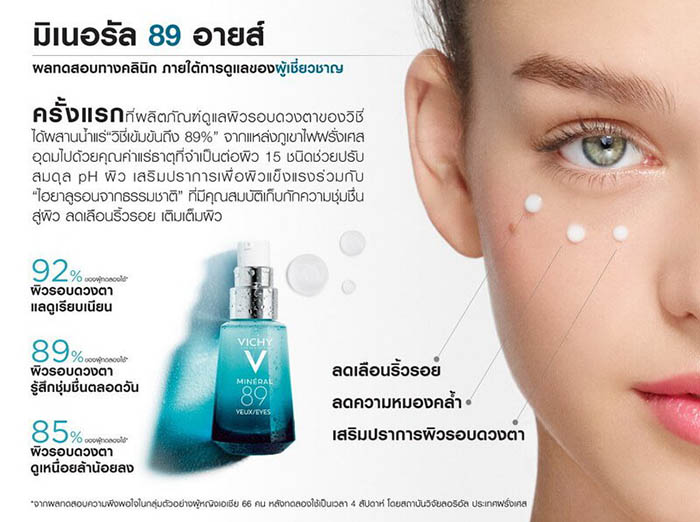 อายครีม Vichy Mineral 89 Eyes