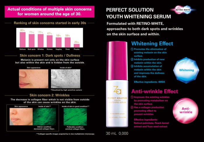 Perfect Solution Youth Whitening Serum