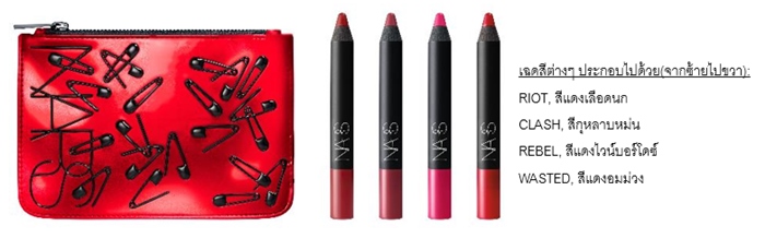 NARS HOLIDAY 2018 COLLECTION