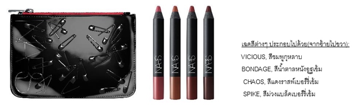 NARS HOLIDAY 2018 COLLECTION