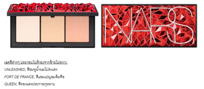 NARS HOLIDAY 2018 COLLECTION