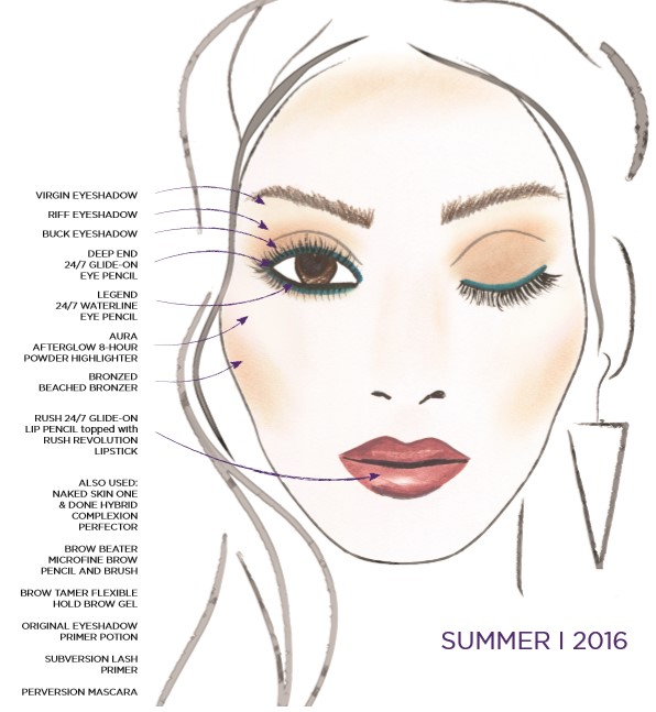 urban decay summer 2016