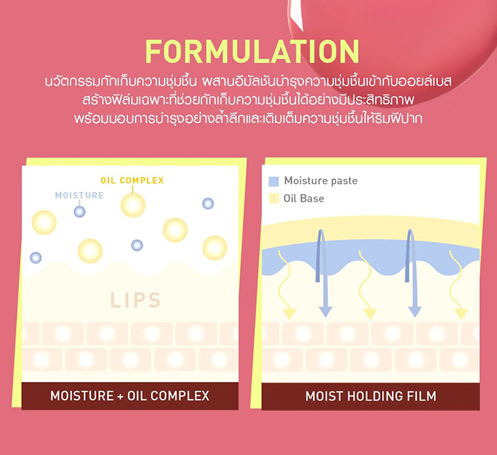 ลิปกลอส 3CE Shine Reflector ลิปกลอส 3CE Shine Reflector