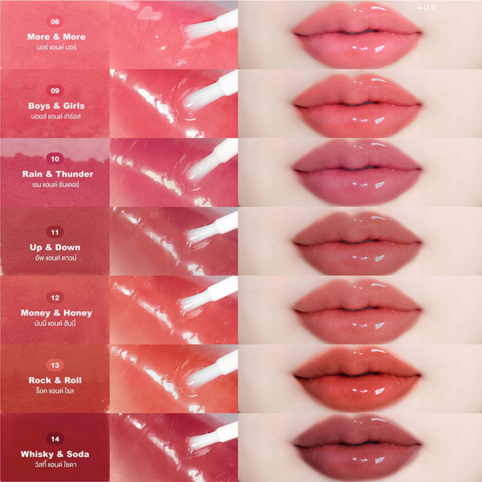 ลิปสติก 4U2 Twogether Matte & Gloss Lip