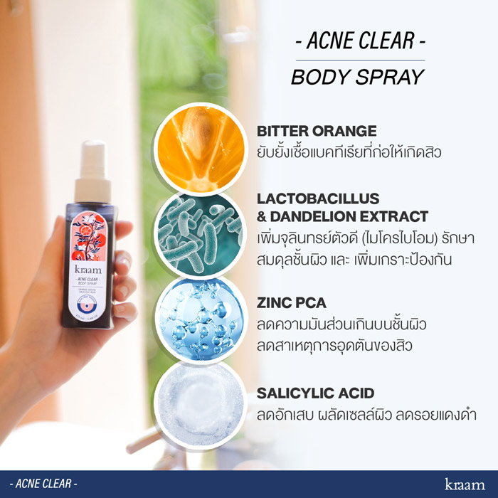 Kraam Acne Clear Body Spray Orange Seed & Salicylic Acid ปกป้องผิวจากการเกิดสิว ช่วยลดการอักเสบและป้องกันการเกิดใหม่ของสิว 