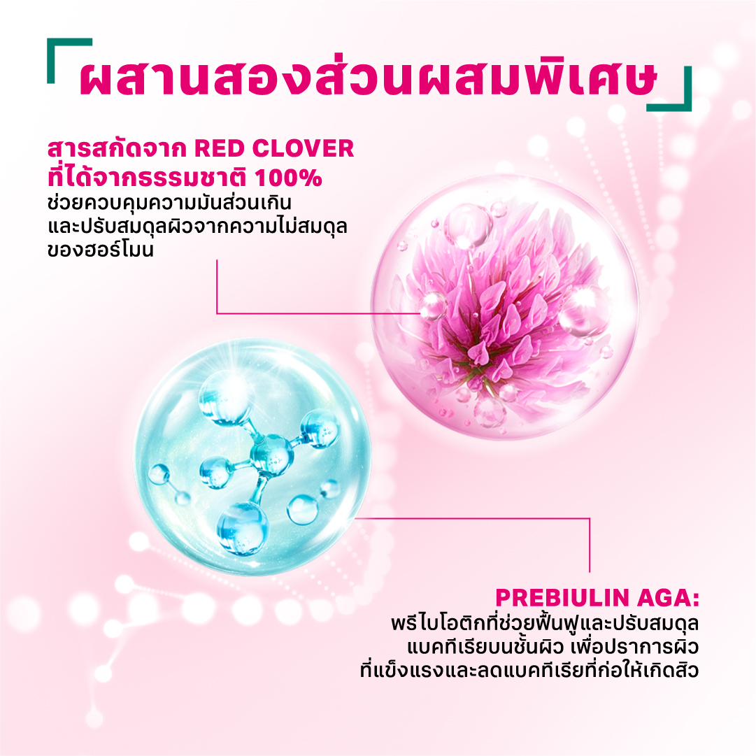 เซรั่มบำรุงผิวหน้า Acne-Aid Naturals Repair Serum For Adult Acne Skin