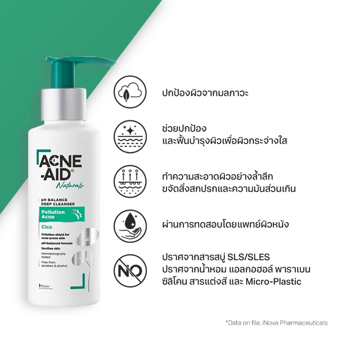เคลนเซอร์ Acne-Aid Naturals pH Balance Deep Cleanser Pollution Acne