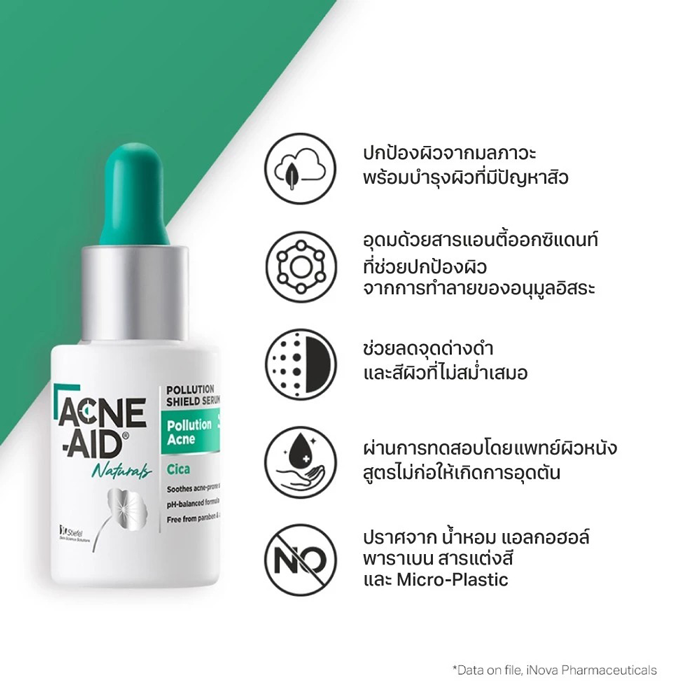 เซรั่มบำรุงผิวหน้า Acne-Aid Naturals Pollution Acne Pollution Shield Serum
