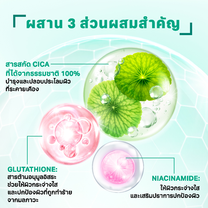 เซรั่มบำรุงผิวหน้า Acne-Aid Naturals Pollution Acne Pollution Shield Serum