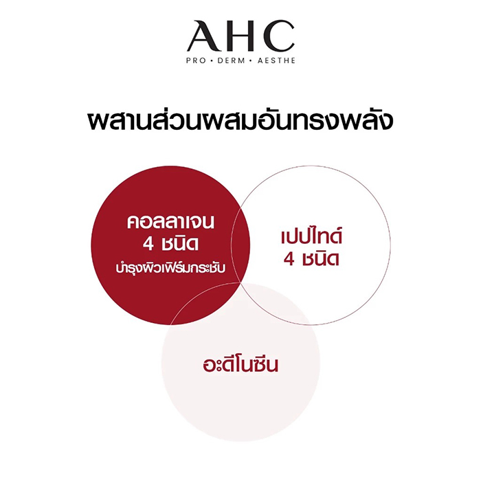 น้ำตบ AHC Colla-Juvenation Lift 4 Treatment Essence