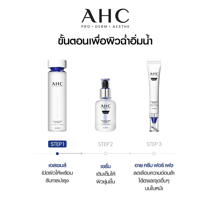 น้ำตบ AHC Hyaluro-Deep Volume 5 Treatment Essence