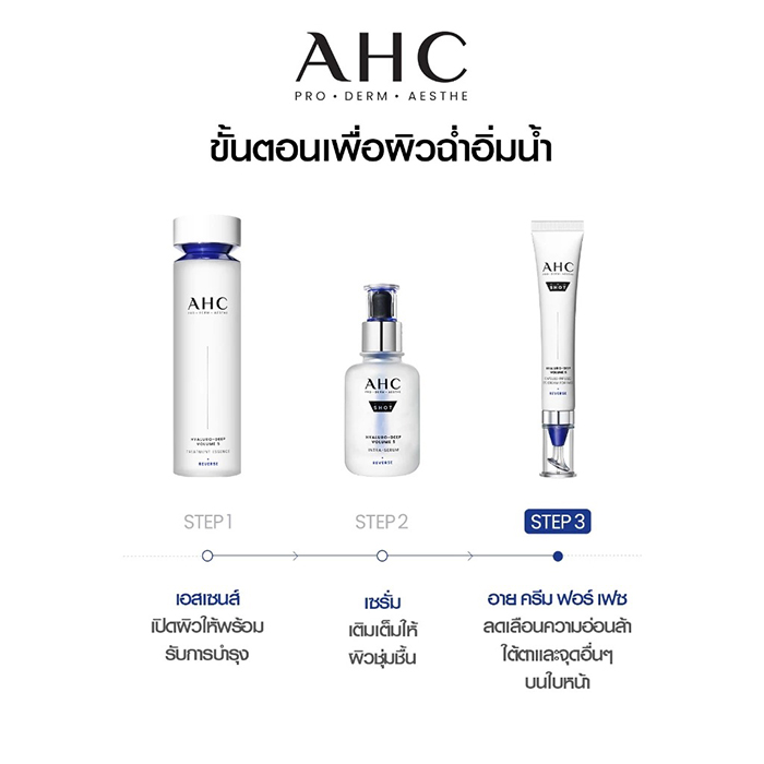 อายครีม AHC Pro Shot Hyaluro-Deep Volume 5 Capsule-Infused Eye Cream For Face