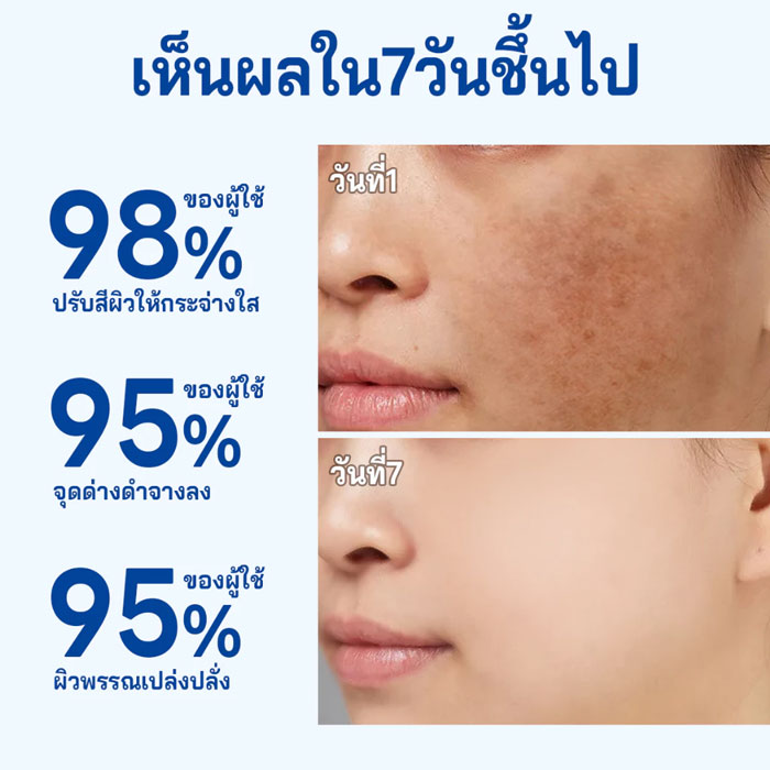 เซรั่ม Aisasea 5% Niacinamide Whitening Booster Serum