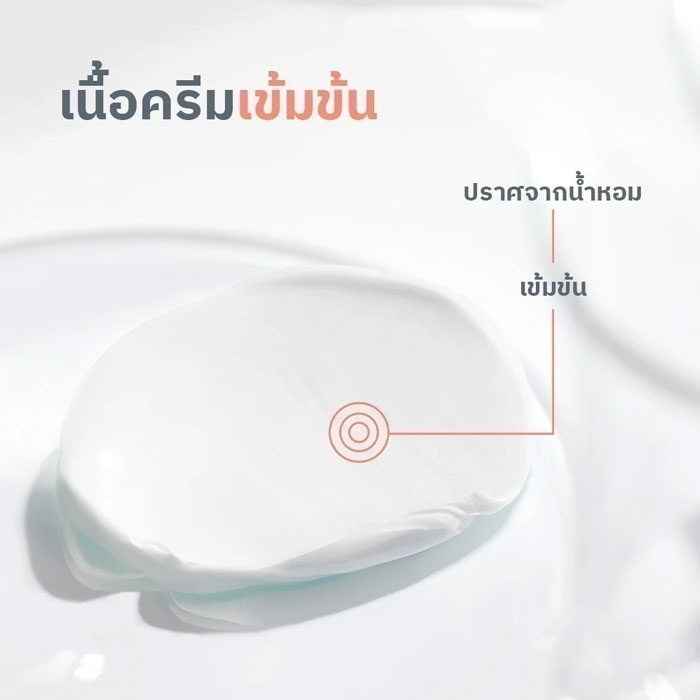 ครีมบำรุงผิวหน้า Avene Cicalfate+ Restorative Protective Cream