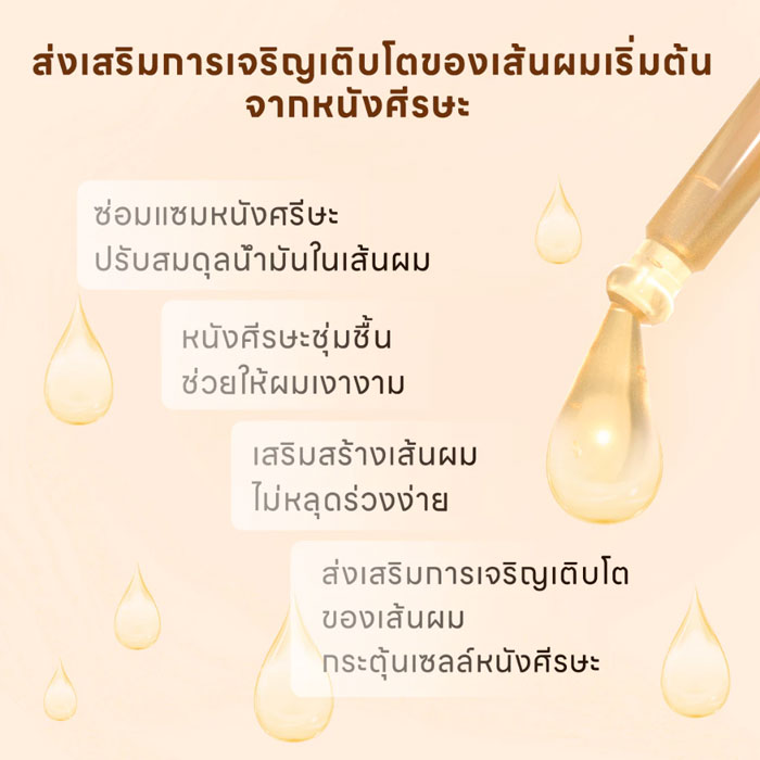 เซรั่มบำรุงผมและหนังศีรษะ Aisasea Thuja Hair Rejuvenating Serum-Anti-Hairloss Serum