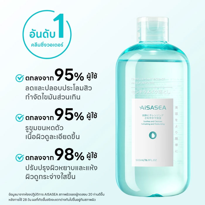 คลีนซิ่งวอเทอร์ Aisasea Centella Micellar Cleansing Water