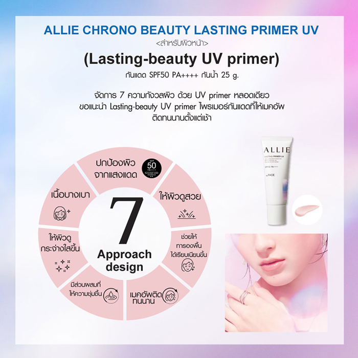 เจลกันแดดเมคอัพเบส ALLIE Chrono Beauty Lasting Primer UV SPF50 PA++++