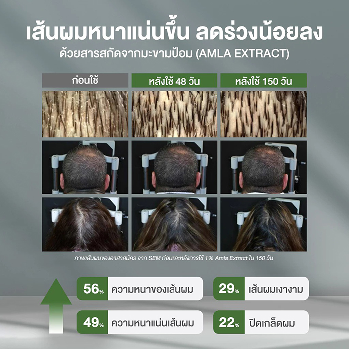 แชมพู Allwell Organic Herbal Hair Shampoo