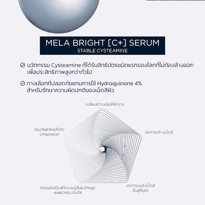 เซรั่ม ALPHASCIENCE Mela Bright [C+] Serum