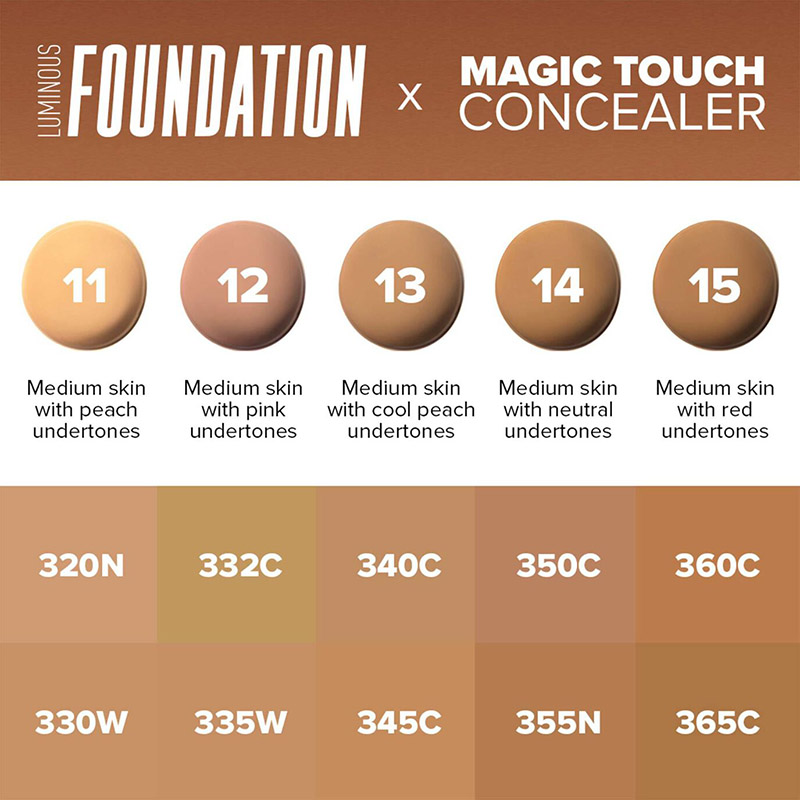 คอนซีลเลอร์ Anastasia Magic Touch Concealer