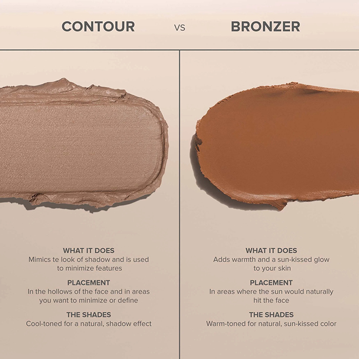 บรอนเซอร์ Anastasia Smooth Blur Bronzer