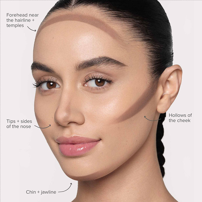 คอนทัวร์ Anastasia Smooth Blur Contour