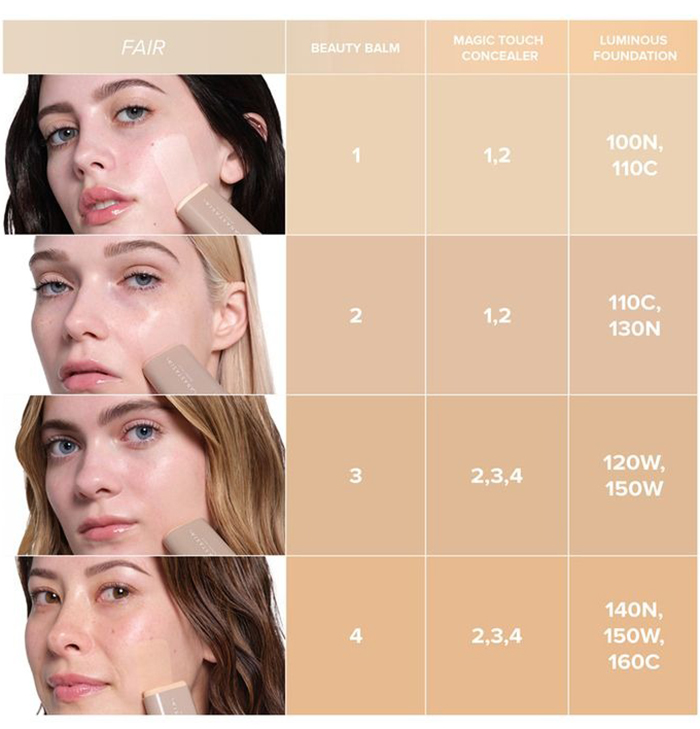 รองพื้น Anastasia Beverly Hills Beauty Balm Serum Boosted Skin