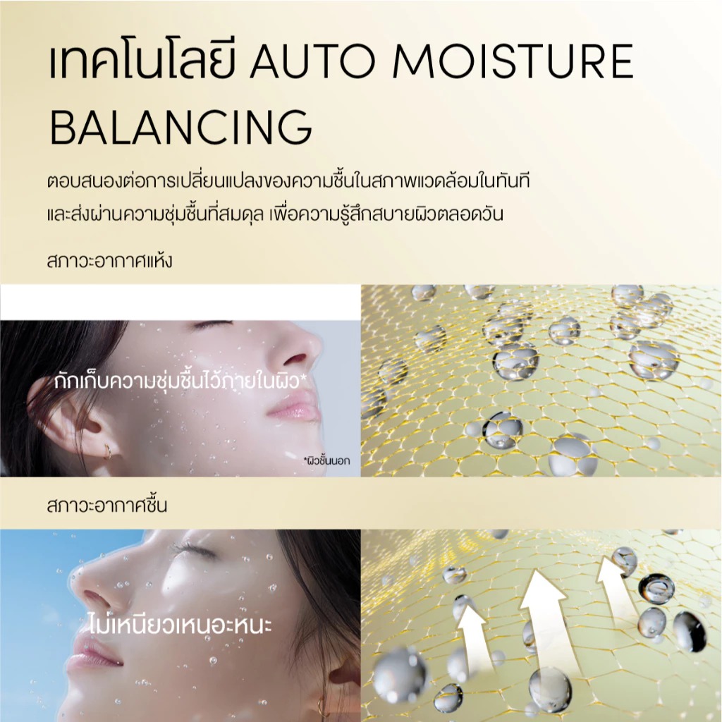 ครีมกันแดด Anessa Perfect UV Sunscreen Skincare Gel NB SPF 50+ PA++++