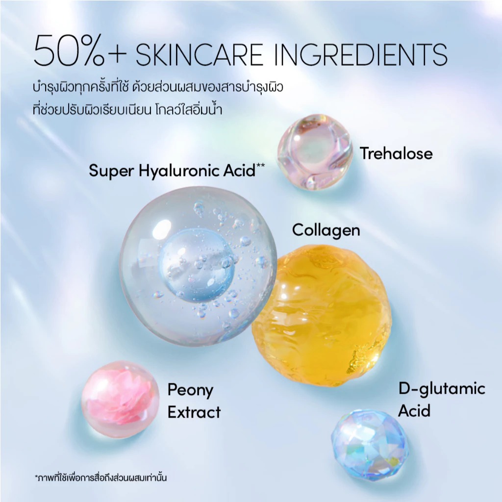 ครีมกันแดด Anessa Perfect UV Sunscreen Skincare Gel NB SPF 50+ PA++++